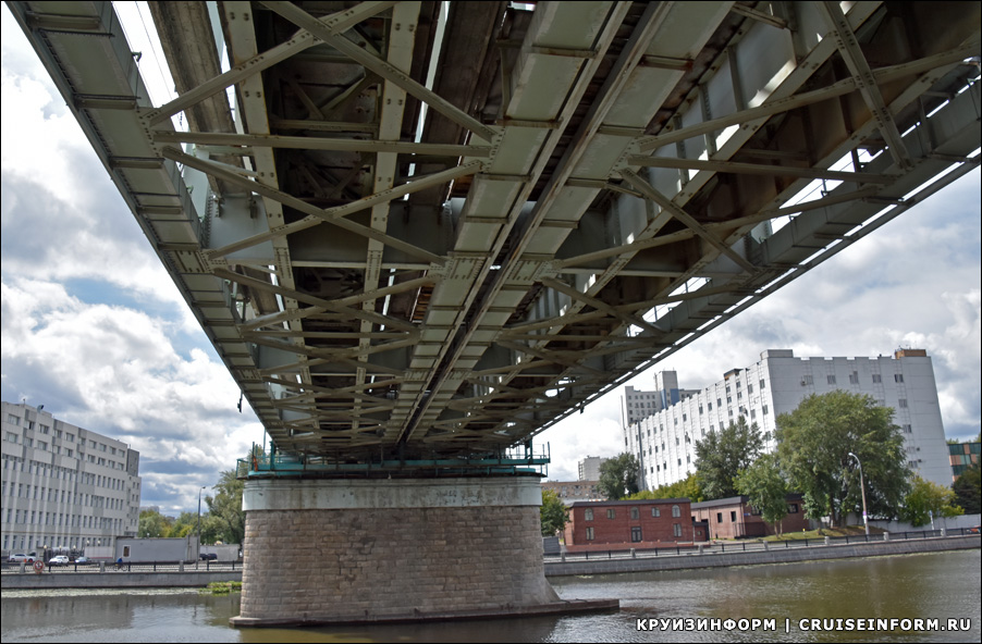 Мост Даниловский через Москва-реку в Москве